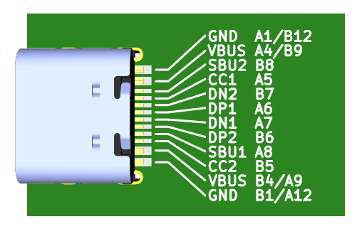 USB Type C pinout