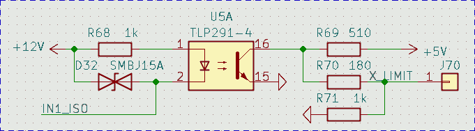 Sample isolated input